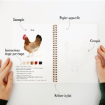 Le Kit Déconnexion Créative