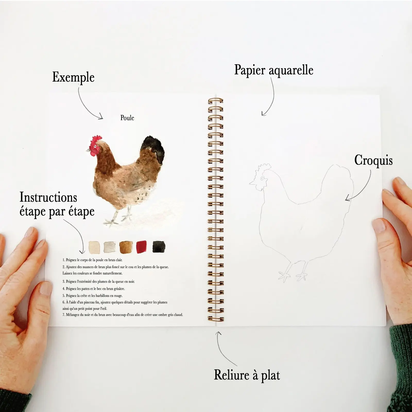 Le Kit Déconnexion Créative
