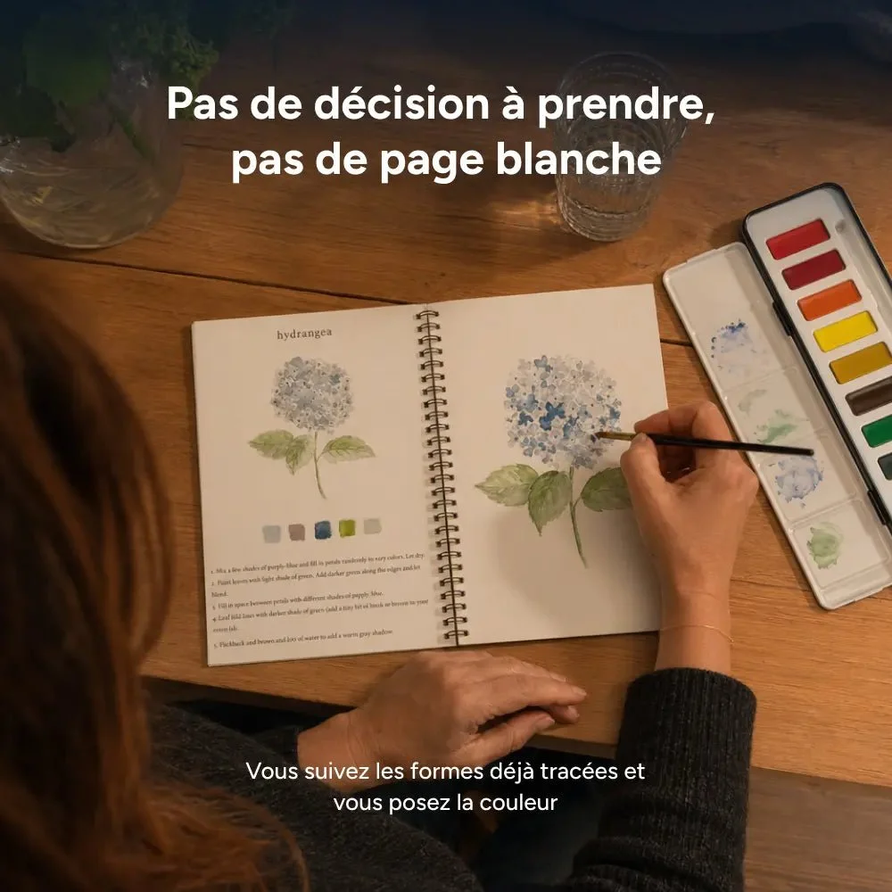 Le Kit Déconnexion Créative